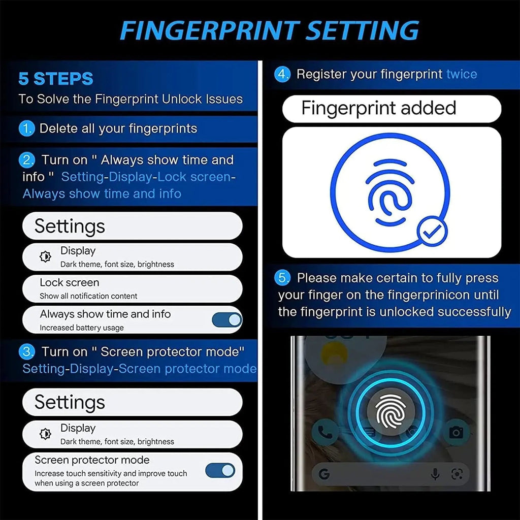 Entronix Clear Screen Protector Compatible with Galaxy A05 - 2-Piece Combo