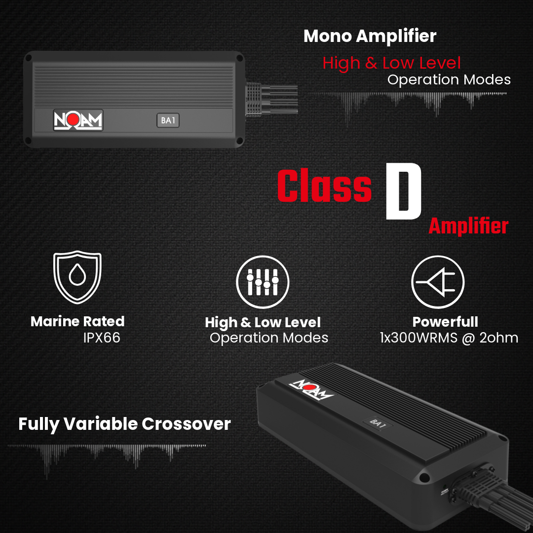 NSUB.3 & BA1 Mono Amp | UTV Mounts